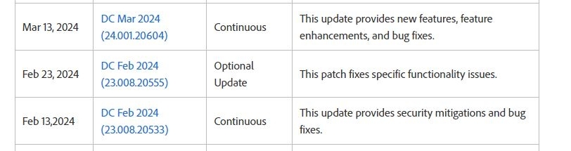 Acrobat continuous release