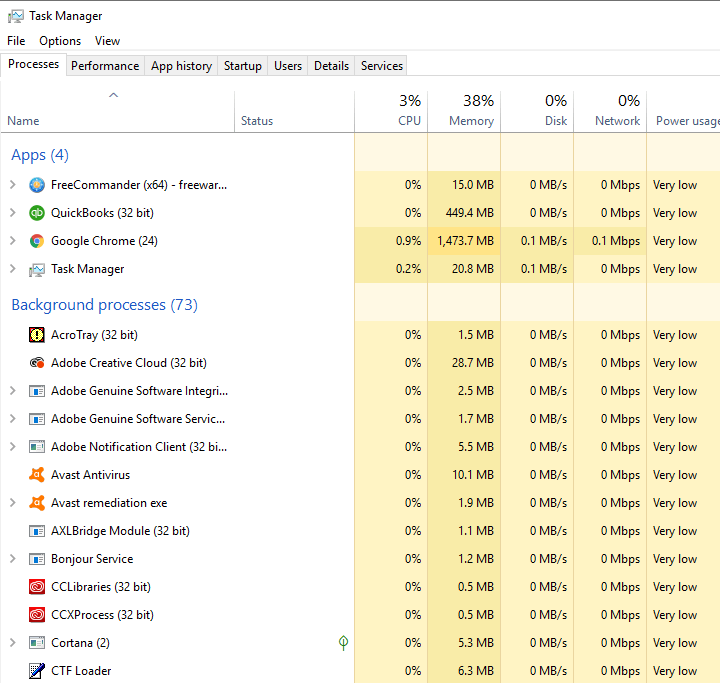 Windows Task Manager 